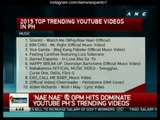 ANC Alerts - 12-10-2015 Top Trending YouTube Videos