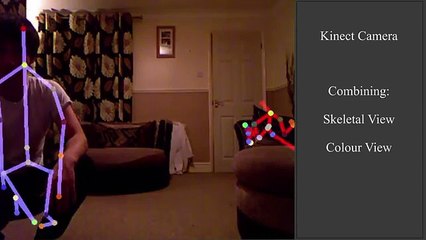 Amazing Ghost Caught Using the Kinect - Real Paranormal Activity Part 38
