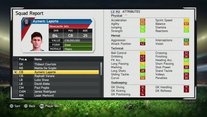FIFA 15 Career Mode - Youth Player -development after 5 Seasons! (2019)