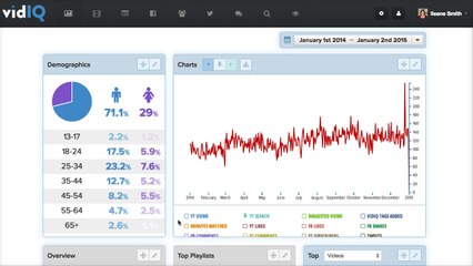 How To Use vidIQ Extension for Chrome