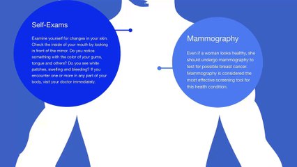 How to Detect Cancer Early