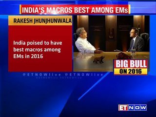 Rakesh Jhunjhunwala on Markets & Trades | ET NOW Exclusive