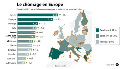 "Royaume-Uni : l'ombre du Brexit ?" (Géopolitique)