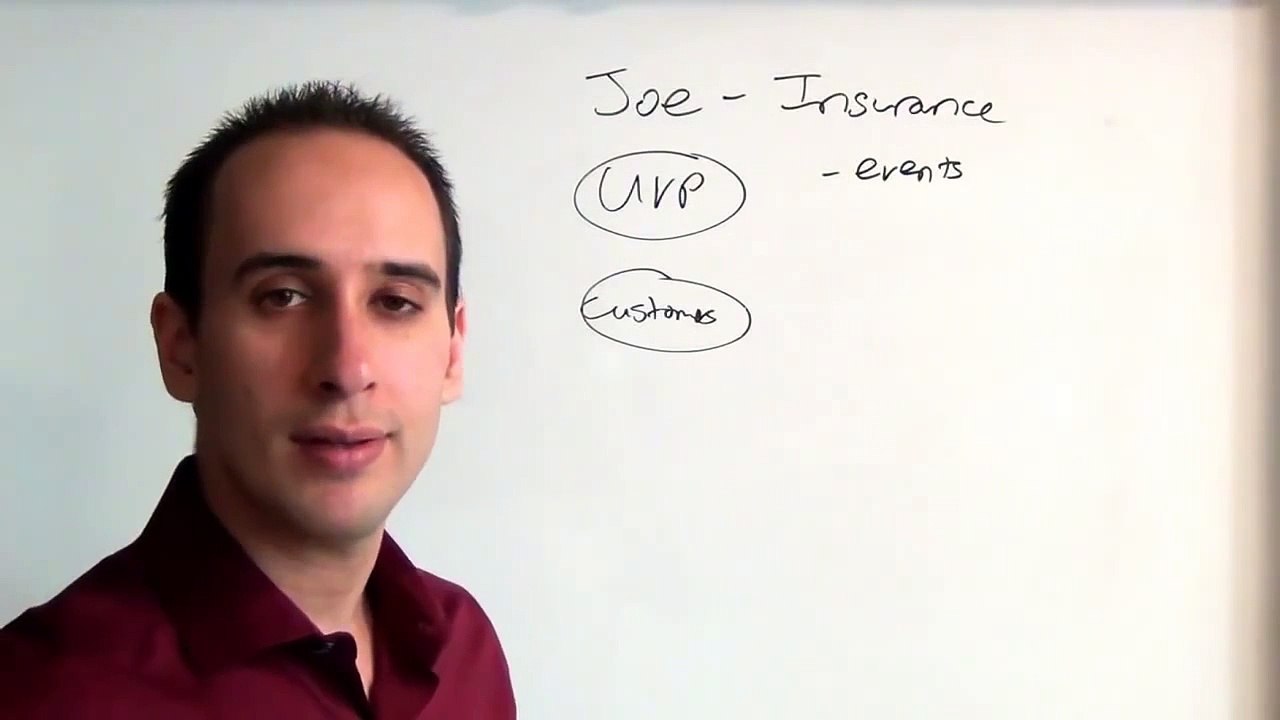 Sales Techniques