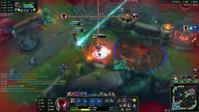 ✔ Top 5 Best JUNGLERS for Solo Queue Patch 5.24 TIER LIST | League of Legends