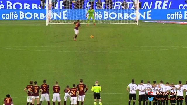 AS Roma vs Spezia 2-4 Full Penalties (Coppa Italia) 16/12/2015