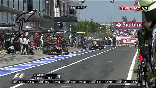 Les images du cameraman heurté par un pneu lors du Grand Prix d'Allemagne de F1