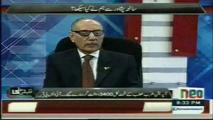 Neo Tv Tabdeeli Shows Reham Khan Saniha Peshawar  Lowahaqin Ka Wadha Pura Kiya