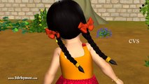 Papayi Kannulu Kaluva Rekulu 3D Animation Telugu Rhymes for children