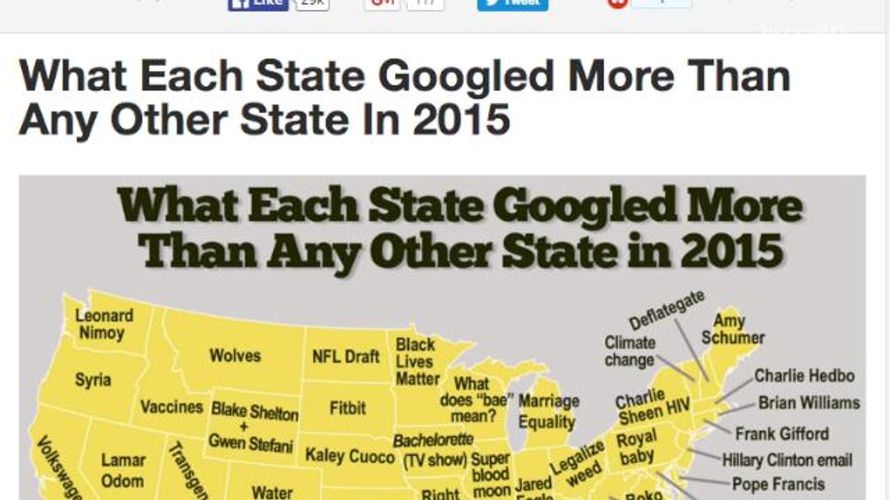 2015's Top Google search terms in each state