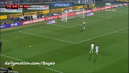 All Goals - Fiorentina 0-1 Carpi - 16-12-2015 Coppa Italia
