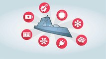 SUPER ADVANCED US Navy DDG 1000 Zumwalt Class STEALTH Destroyer