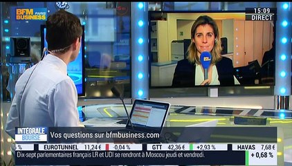 Les tendances sur les marchés: "On attend la dernière réunion de la FED pour 2015 avec impatience et sérénité", Isabelle Enos - 16/12