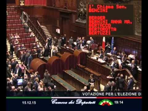 Roma - Nuovo scrutinio mercoledì 16 per Giudici Corte costituzionale (15.12.16)