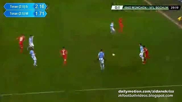 Janik Haberer 0:1 | 1860 München v. VfL Bochum 16.12.2015 HD DFB Pokal