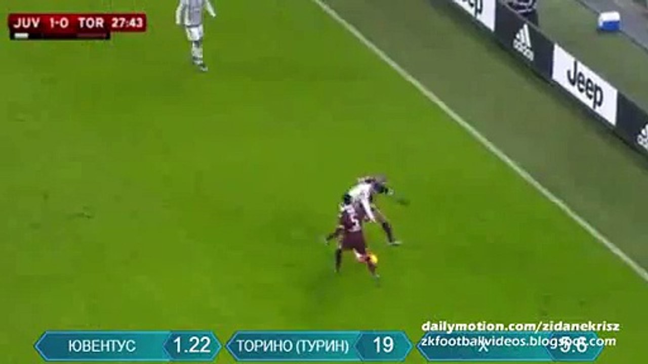 1-0 Simone Zaza Super Goal - Juventus v. Torino 16.12.2015 HD Coppa Italia