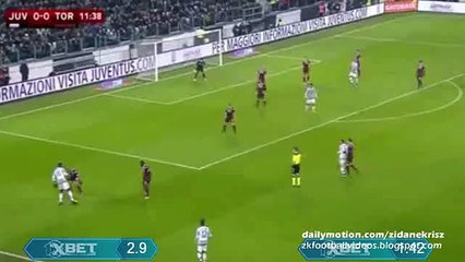 Pogba Funny FAIL - Juventus v. Torino Coppa Italia 16.12.2015 HD