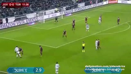 Pogba FAIL _ Juventus - Torino Coppa Italia 16.12.2015 HD