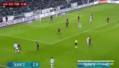 Pogba FAIL _ Juventus - Torino Coppa Italia 16.12.2015 HD