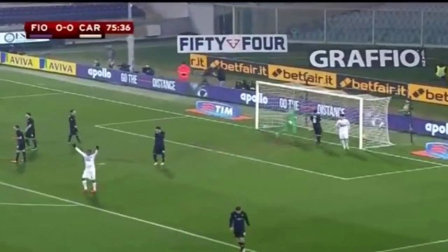 FIORENTINA VS CARPI 0-1 ~ ALL GOALS & HIGHLIGHTS ~ 16122015 [HD]