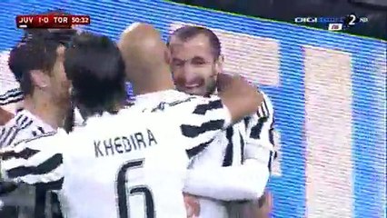 All Goals - Juventus 4-0 Torino - 16-12-2015 Coppa Italia