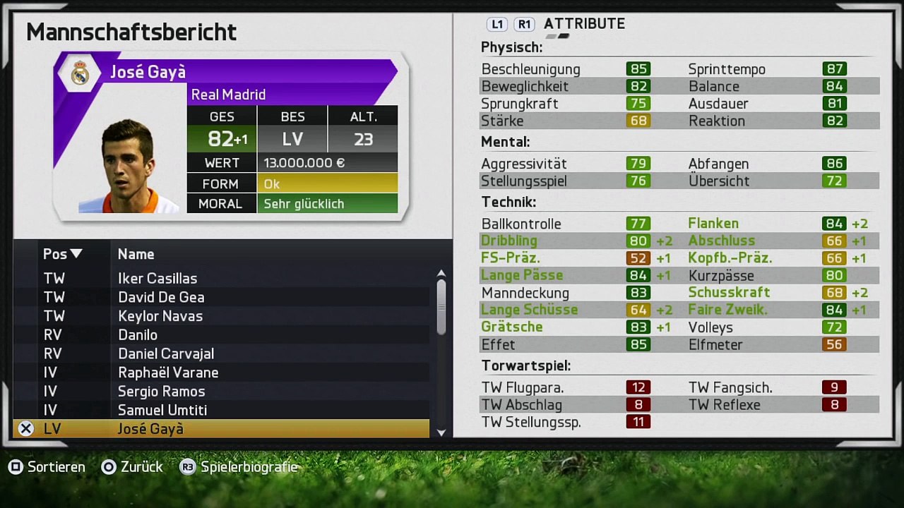 Real Madrid im Jahr 2019 feat. degaard !  ! Fifa 15 Karriere - Entwicklung.