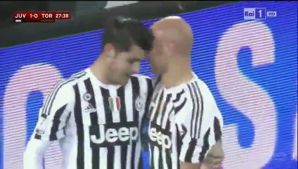 Juventus vs Torino 4-0 ~ All Goals & Highlights