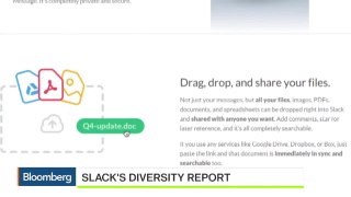 Slack Creates $80M Venture Fund to Invest in Startups