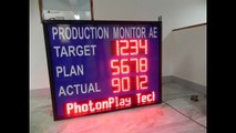 Variable message signs -VMS - Scrolling display