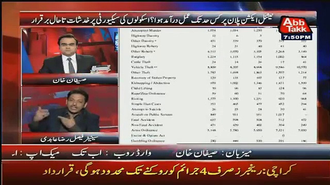 Faisal Raza Abidi Bashing Nawaz Sharif And Calls Him "JAHIL"