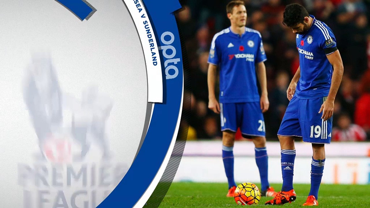 Premier League...Premier League preview