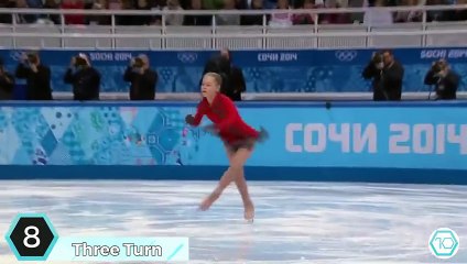 Top 10 Ice Skating Tricks 2015 HD