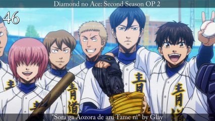 Top 50 Anime Openings of 2015