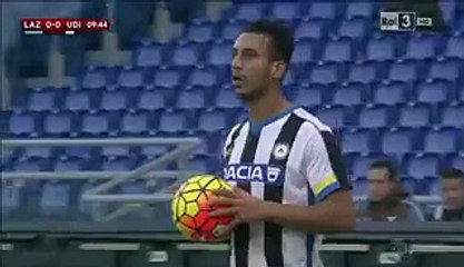 Antonio Candreva Disallowed Goal HD Goal _ Lazio v. Udinese - Coppa Italia 17.12.2015 HD -