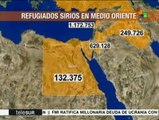Distribución de los refugiados sirios en Medio Oriente