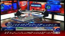 Aaj Shahzaib Khanzada Ke Saath – 17th December 2015