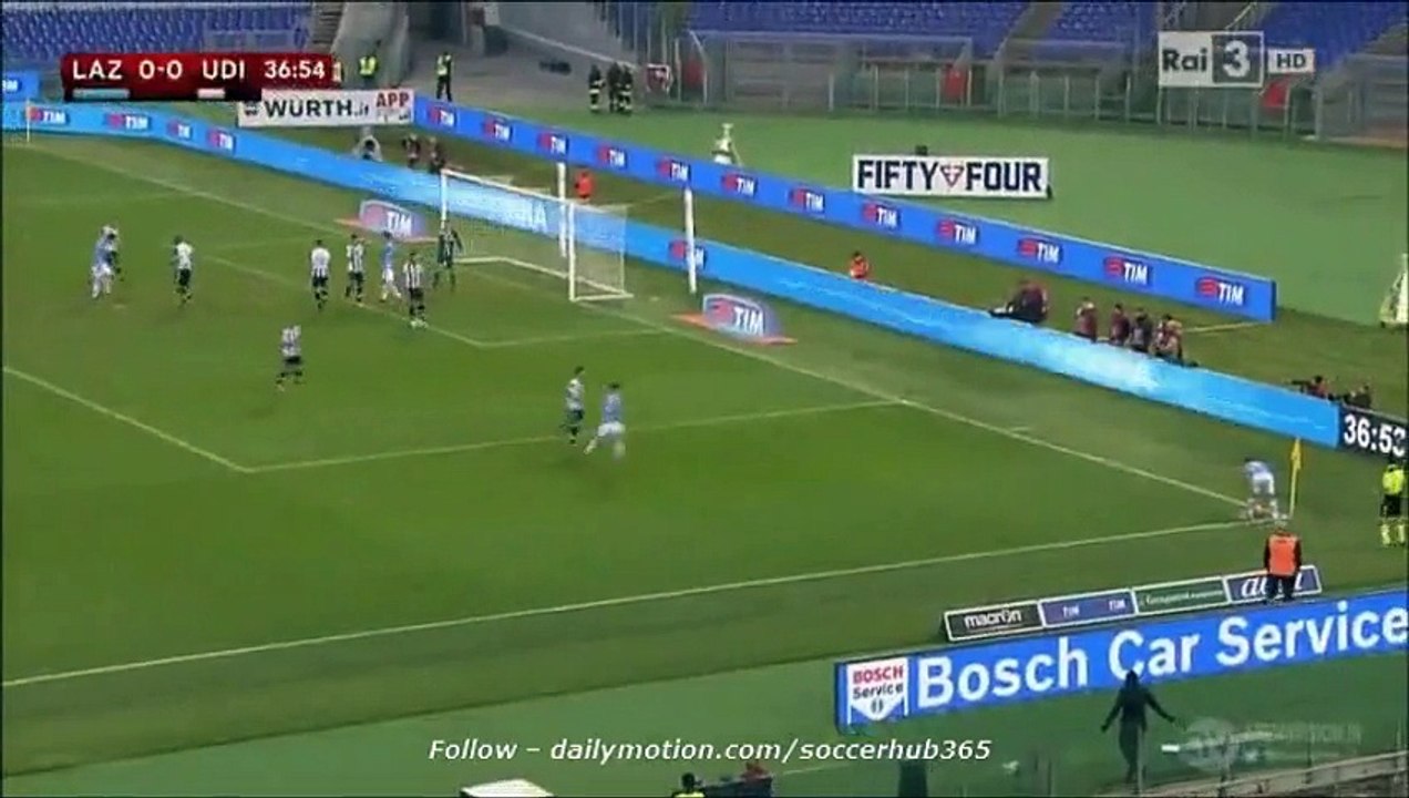 SS Lazio 2-1 Udinese Calcio _ All Goals and Highlights - Coppa Italia 17.12.2015