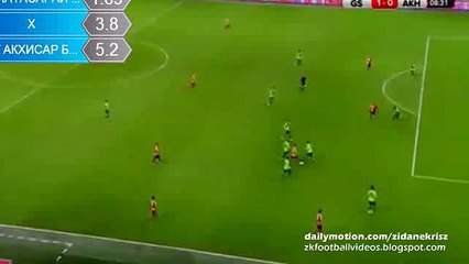 Umut Bulut 1:0 | Galatasaray v. Akhisar Belediye 17.12.2015 HD