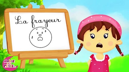 Les expressions du visage (français)