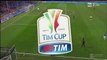 0-2 Carlos Bacca Goal Italy  Coppa Italia  Round 5 - 17.12.2015, Sampdoria 0-2 AC Milan