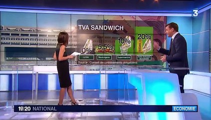 TVA : une taxe qui coûte cher à l'État