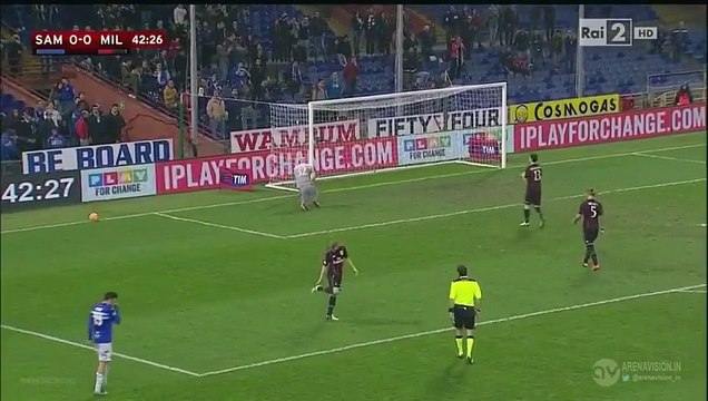 Sampdoria 0 – 2 Milan ALL Goals and Highlights Coppa Italia 17.12.2015