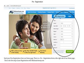 Registration Procedures of Multimatrimony