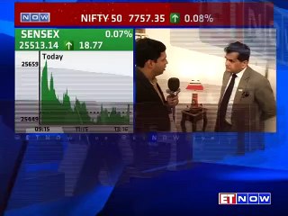DIP Secy - Amitabh Kant on Fed Rate Hike.