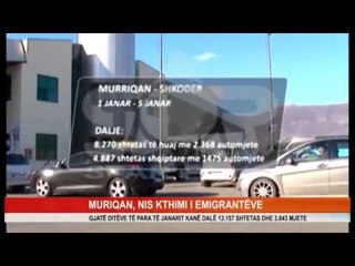 MURIQAN, NIS KTHIMI I EMIGRANTËVE