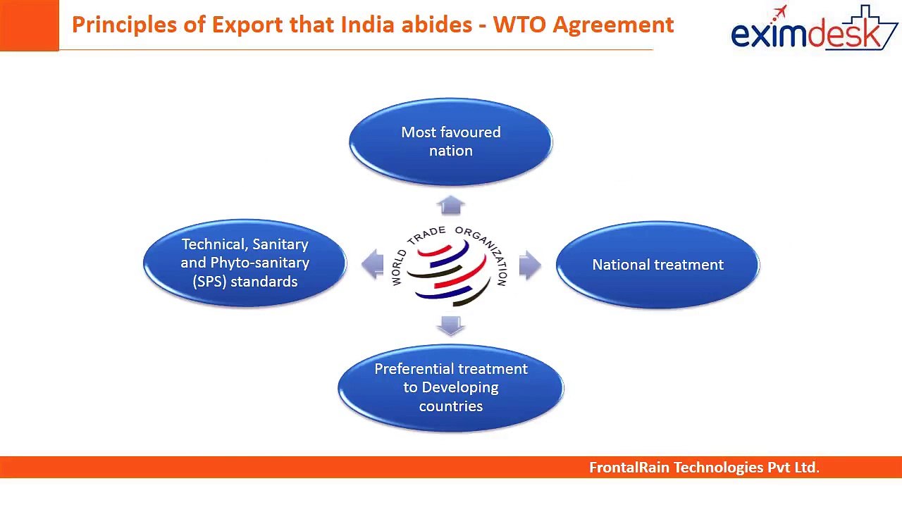 Exporting from India_ Part 1
