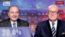 Les victoires présidentielles de Jacques Chirac (1995 et 2002)