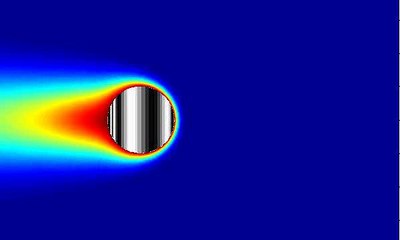 Propulsion of a model ciliated organism