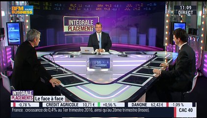 Thibault Prébay VS Pierre Barral (1/2): La FED a-t-elle eu raison d'augmenter ses taux ? - 18/12