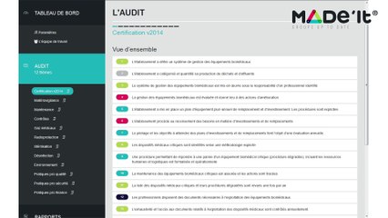 CHALLENGES NUMERIQUE 2015 : MADE IT